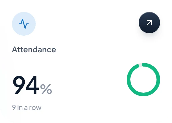 Student portal: attendance 94%, 9 in a row